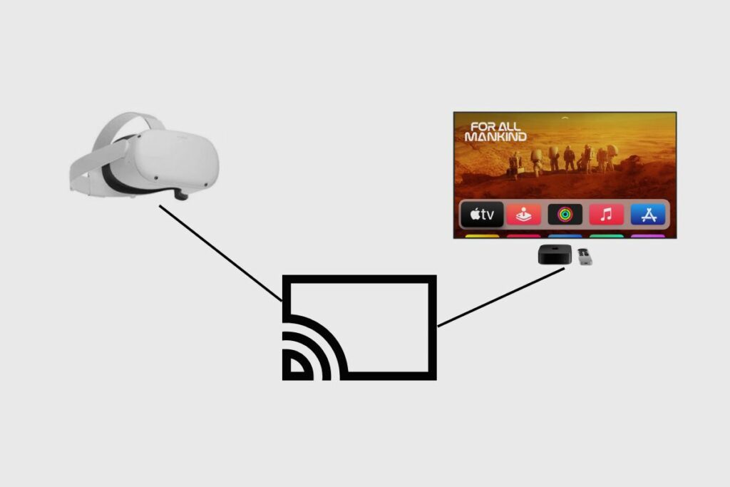 how to cast your oculus quest 2 to your apple tv